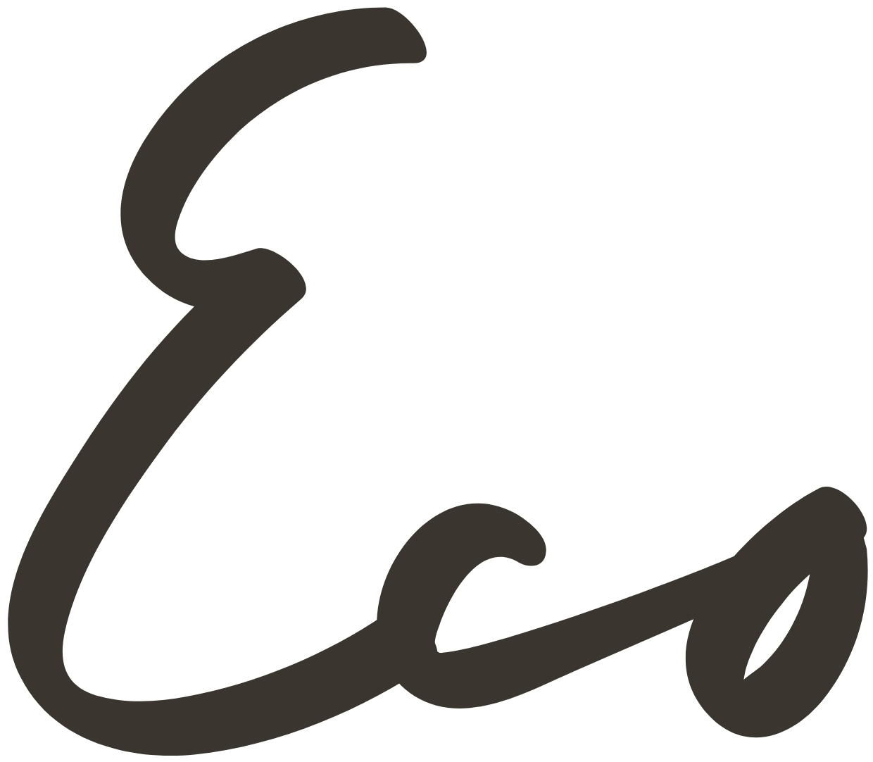 Reconexión femenina